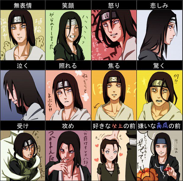 Neji :( (spoiler)