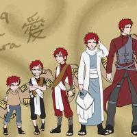 Evoluce  Gaara