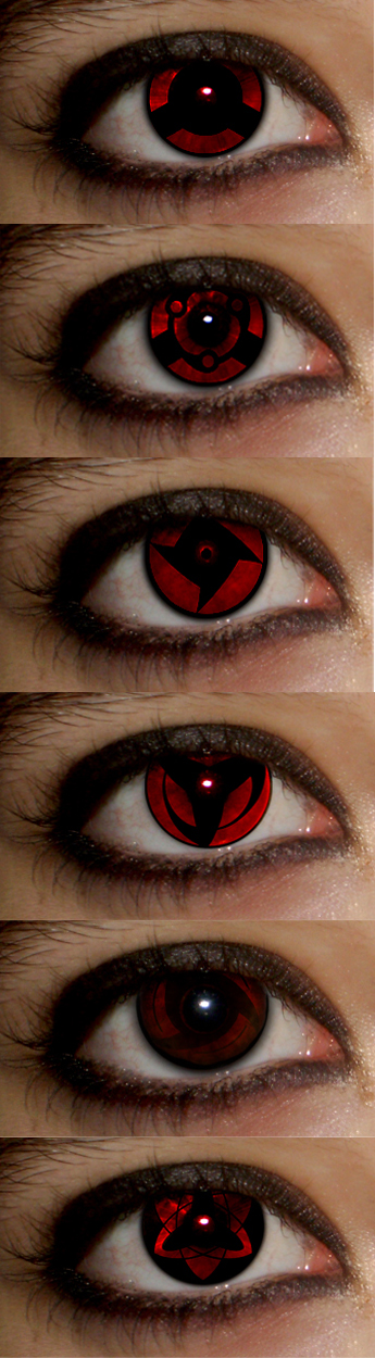 Mangekyou Sharingan