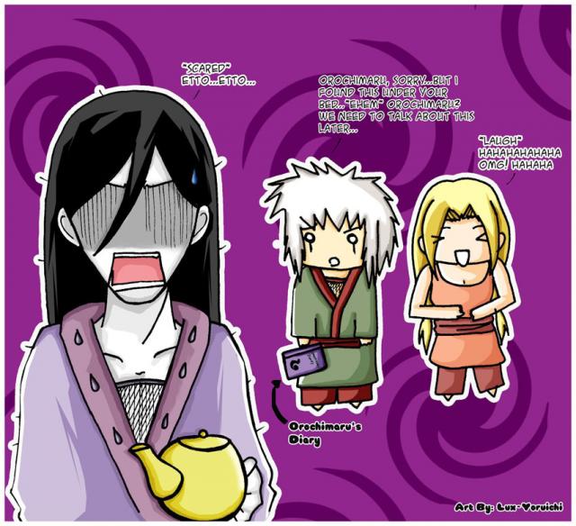 Orochimaru´s Diary:D