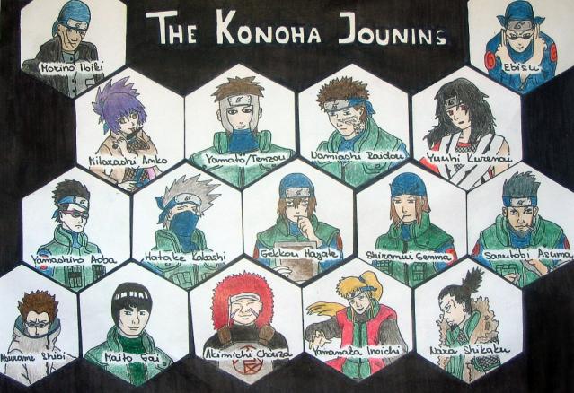 The Konoha Jounins