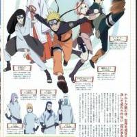 Naruto shippuuden movie