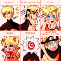 naruto_style_meme_by_carrotcakebandit